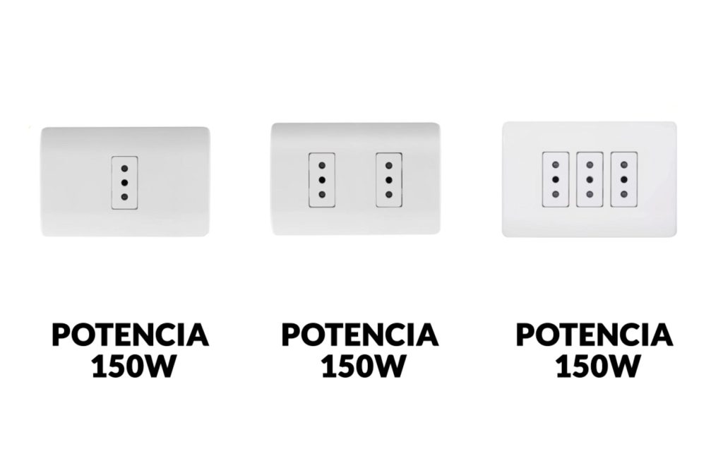 los 3 tipos de enchufes por potencia